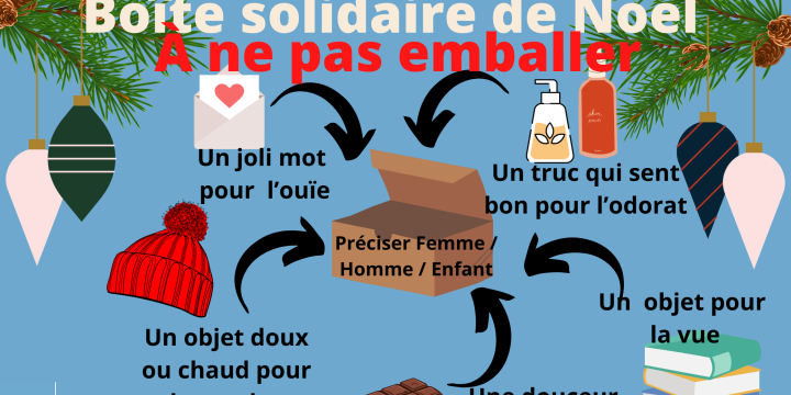 Boîtes solidaires